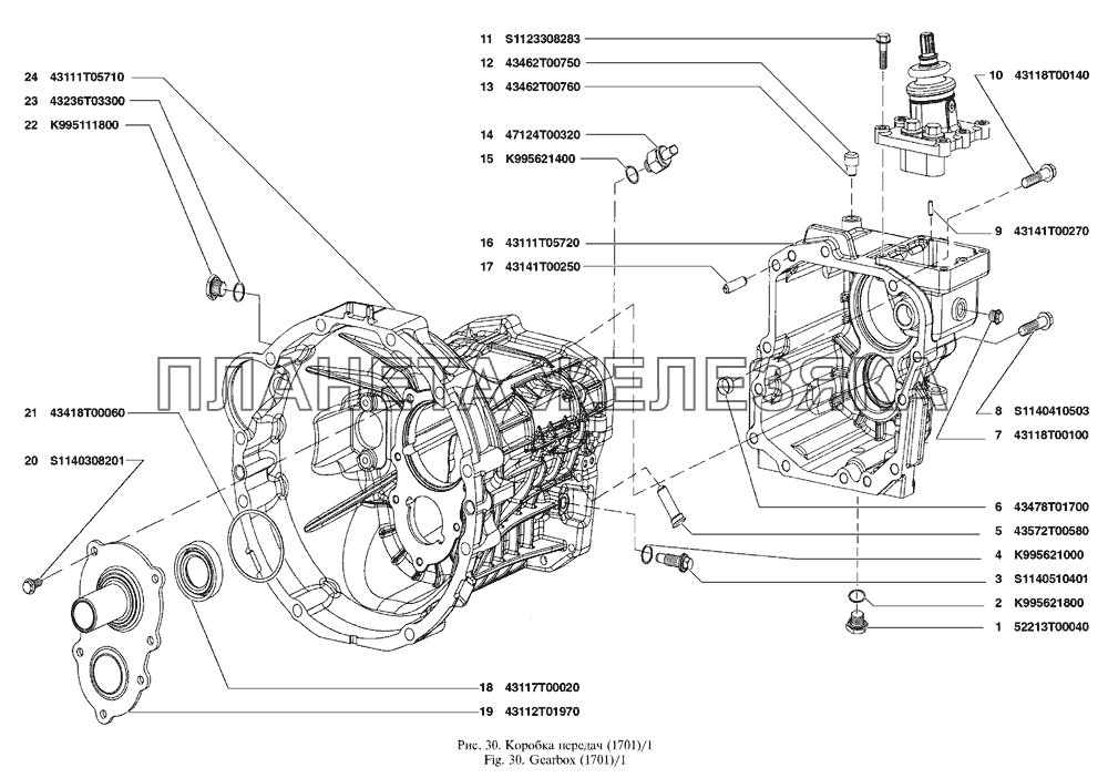 Коробка передач UAZ Patriot